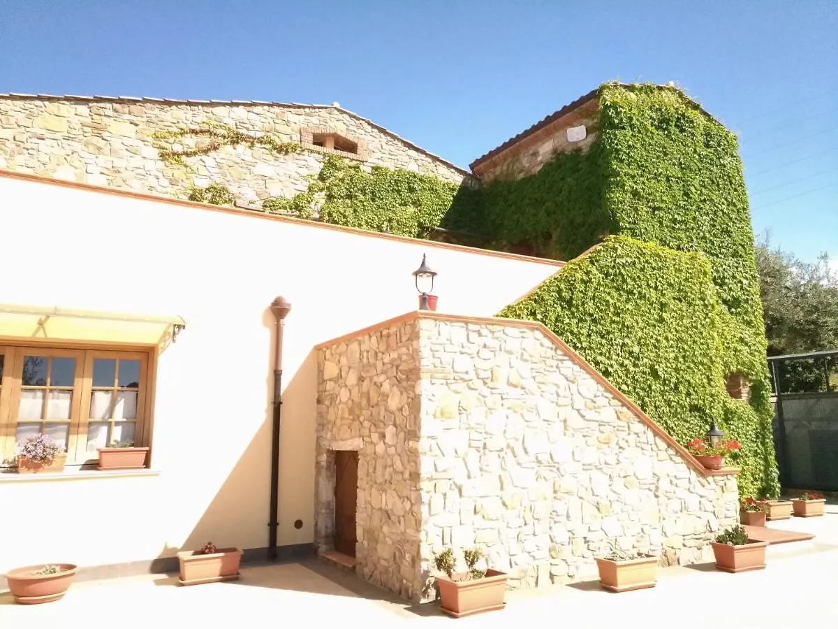 Farm stay Agriturismo Le Campanelle - Sicilia - Cefalu Lascari